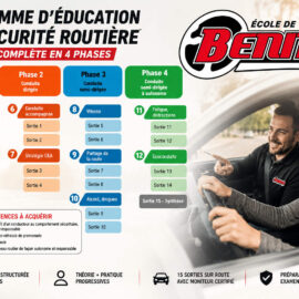 Achat de formation PESR / Enroll in the RSEP Program
